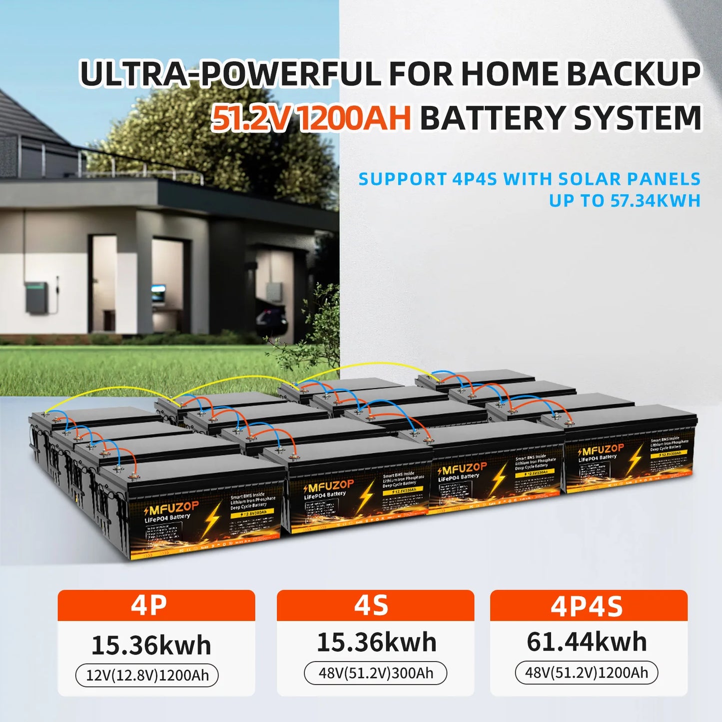 MFUZOP  12V 100Ah 200Ah 300Ah  LiFePO4 Battery Intelligent BMS System 1280Wh 2560Wh 3840Wh Deep Cycle for Solar Storage System