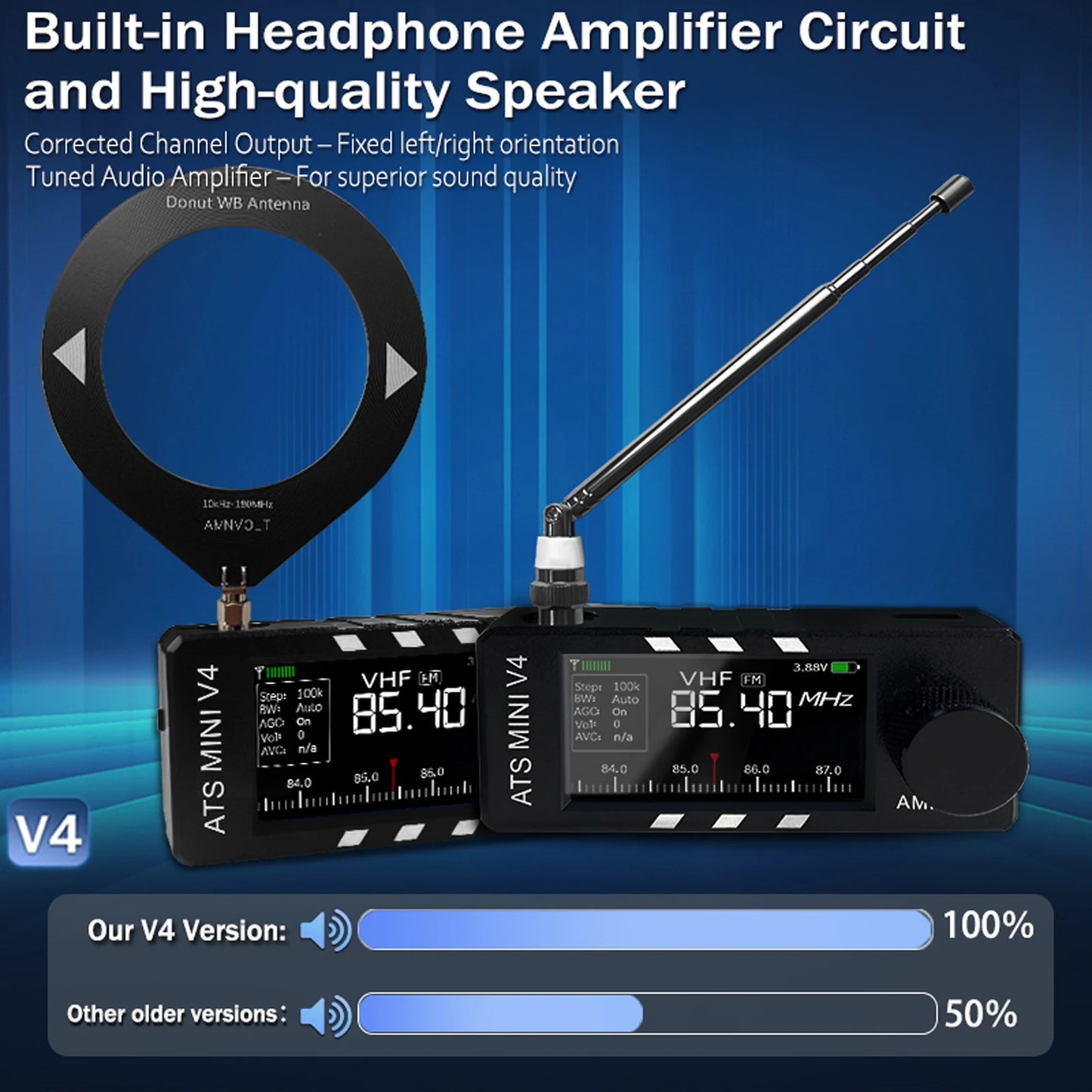 AMNVOLT V4/V3S ATS MINI SI4732 Radio ALL Band DSP Radio FM AM SSB LSB USB Receiver, built-in Hi-Z Headphone Amplifier Circuit