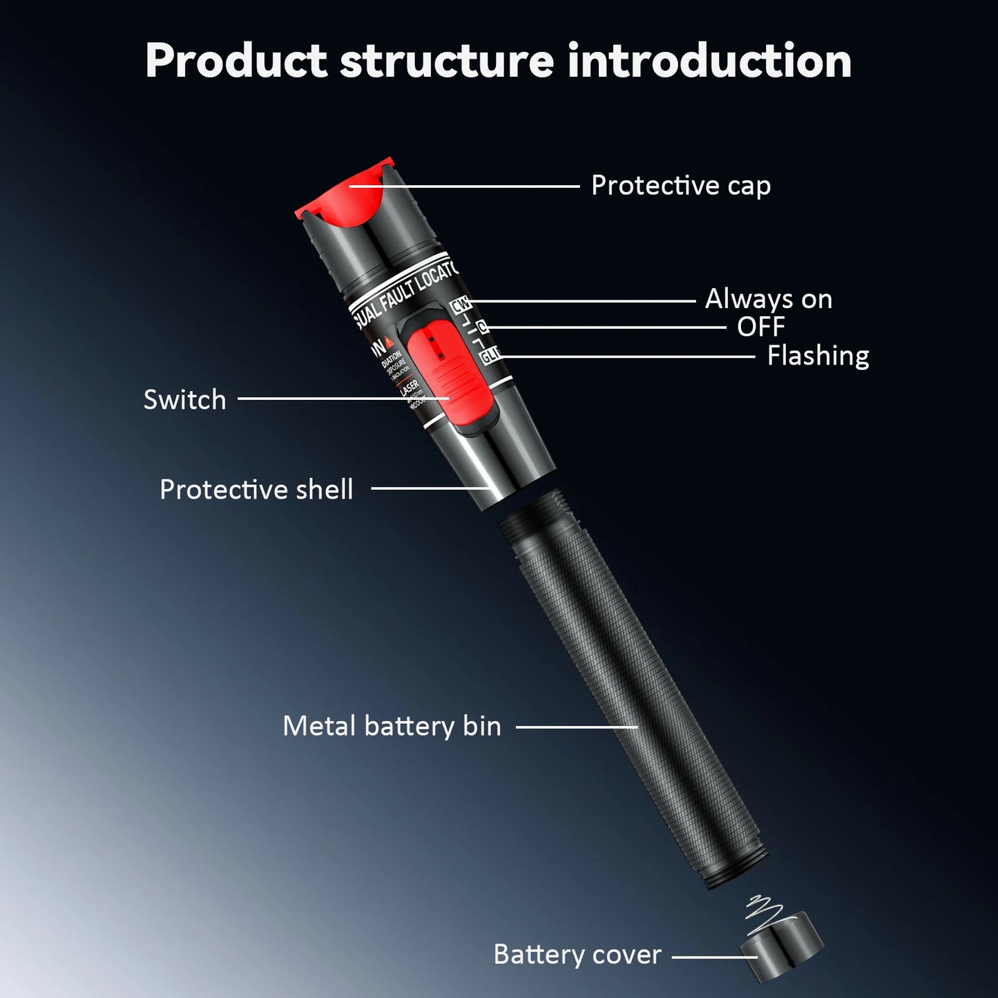Fiber Optic Cable Tester Pen 30/50/80/100mw Visual Fault Locator SC/FC/ST 2.5mm Interface VFL 30/50/80/100Km Range