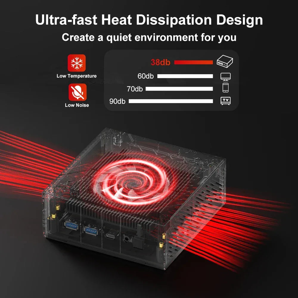 FIREBAT MINI PC AM02 AMD Ryzen 5 6600H 16GB DDR5 RAM 512GB SSD WIFI6 BT5.2 Windows11 Portable Desktop Computer Network port HDMI