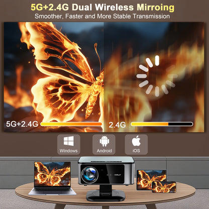 HORLAT Google TV Android 14 Projector 3000ANSI Lumens Auto Focus WiFi 6 3D Full HD 1080P 4K Support Smart Home Theater Projector