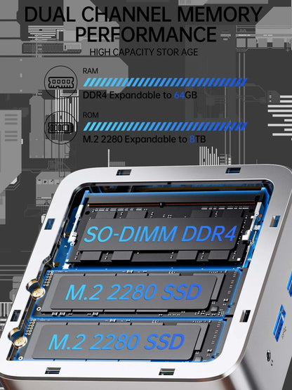 GMKtec G10 AMD Ryzen 5 3500U Mini PC Dual Channel DDR4 2400MT/s NVMe SSD Win 11 Pro WiFi BT 2.5Gbps LAN Desktop Office Computer