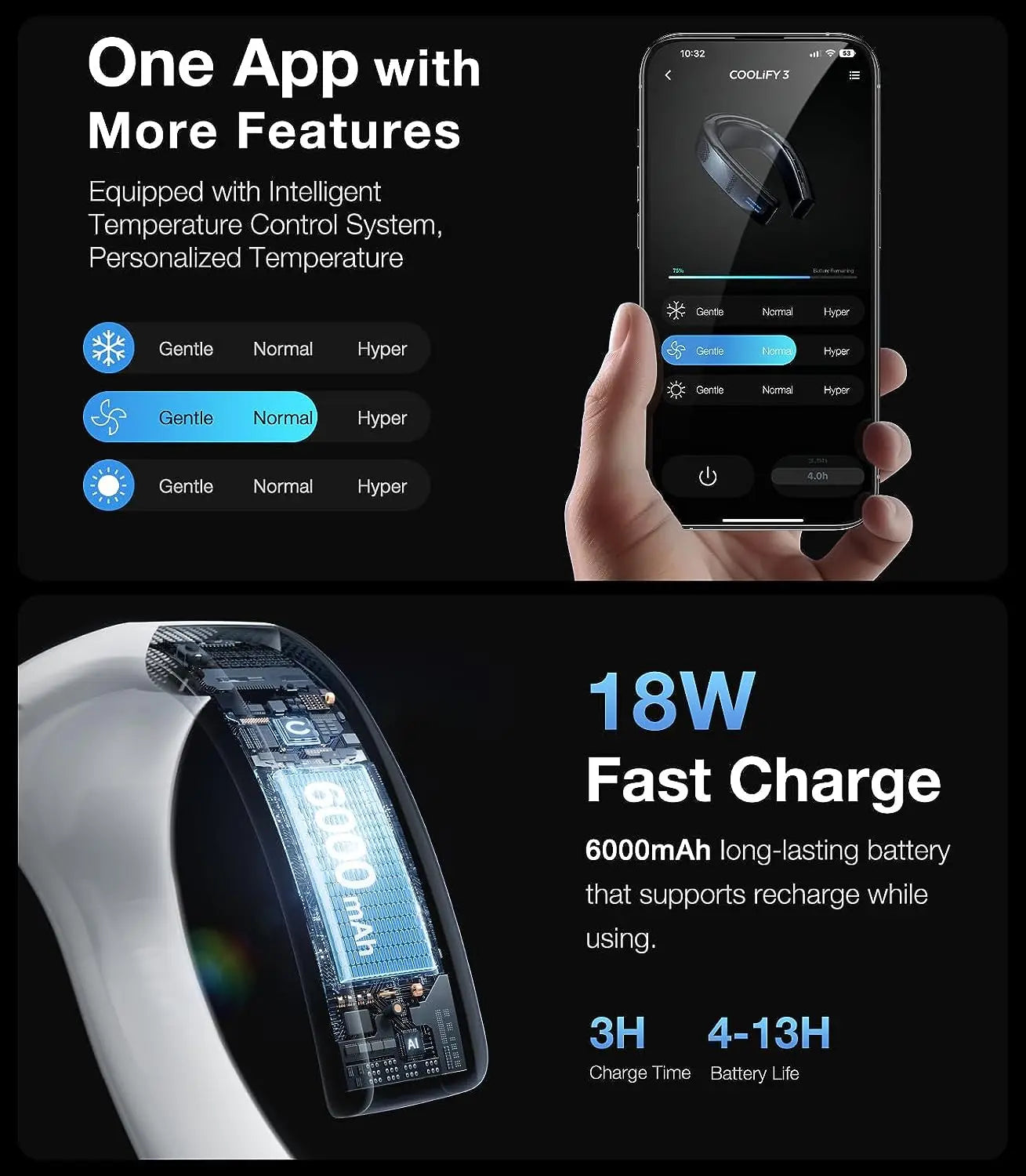 COOLIFY 3 Neck Air Conditioner Heater Cooling Neck Fan 6000mAh Bladeless Portable Fan AI Temp Control Wearable Cooler Black