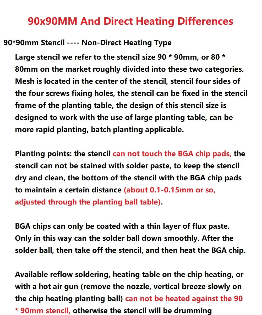 BGA Reball Stencil For RX580 RX580G 215-0876205 215-0876184  215-0909018 215-0910038 215-0910066 215-0910052 Graphics Chip Ball