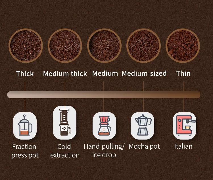 BINCOO Dual Valve Moka Pot Square Coffee Pot Espresso Pot Coffee Extraction Maker Set Electric Stove 220v Italian Home Barista
