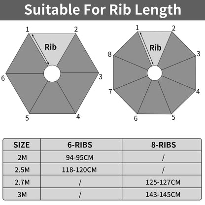 Waterproof Replacement Umbrella Cloth 2/3M Patio Parasol Cover UV-Anti Canopy Cover Replacement Parasol Cover for Balcony Garden
