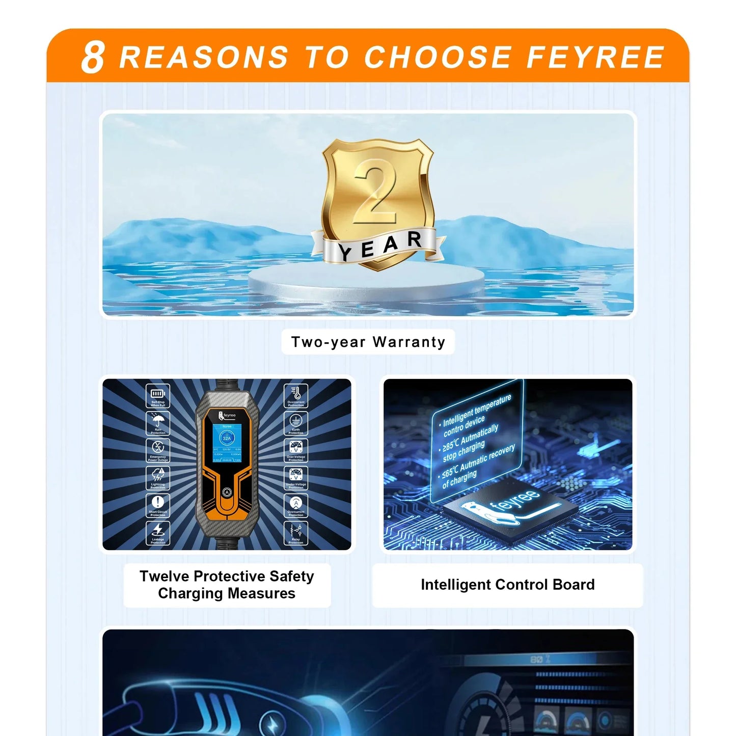 feyree 32A 7KW Type2 EV Portable Charger 3.5KW 16A 1Phase EVSE Charging Box 11KW 16A 3Phase Car Charger for Electric Vehicle