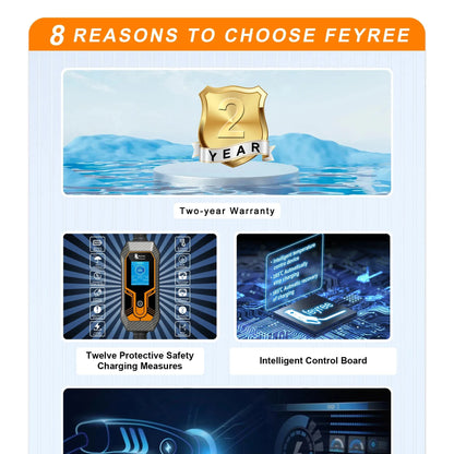 feyree 32A 7KW Type2 EV Portable Charger 3.5KW 16A 1Phase EVSE Charging Box 11KW 16A 3Phase Car Charger for Electric Vehicle