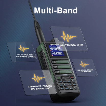 2Pack Baofeng 15W 50KM Waterproof Walkie Talkie 999CH AM FM 2-Way Radio Full Band LCD Screen Frequency Copy Noise Reduce UV16M