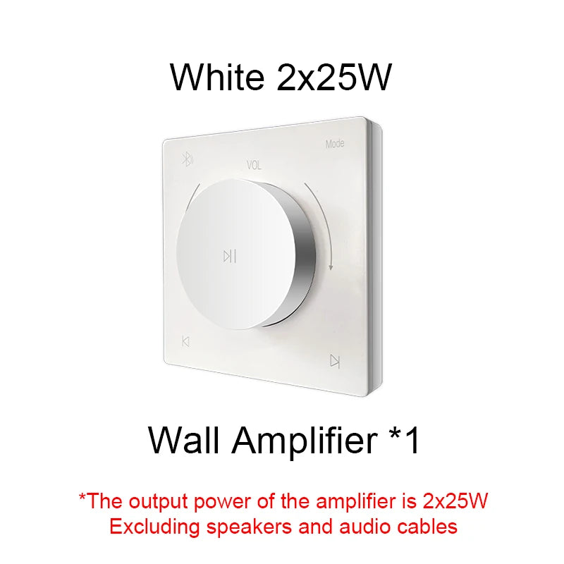 Mini Wall Amplifier Panel Bluetooth-compatible HiFi Home Theater Stereo Sound Audio TF USB Music control system ceiling speakers