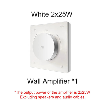 Mini Wall Amplifier Panel Bluetooth-compatible HiFi Home Theater Stereo Sound Audio TF USB Music control system ceiling speakers