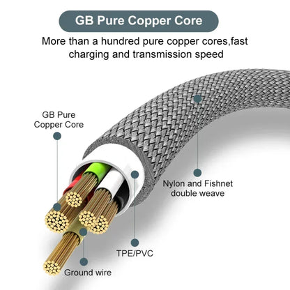 USB Type C Cable 5A Super Fast Charging Cable for iPhone 15 16 Huawei Samsung Oppo Oneplus Universal USB To USB C Extension Wire
