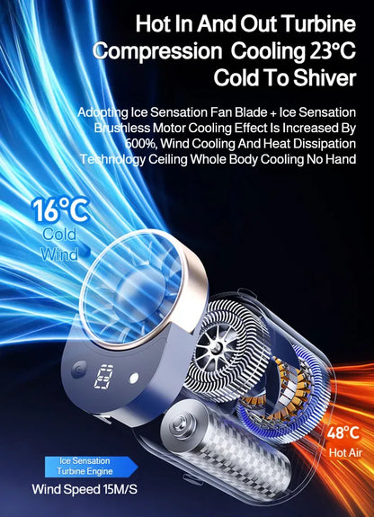 Outdoor Portable Small Fan Long Range High Wind Usb Charging Hanging Waist Fan Cooling Portable Fan