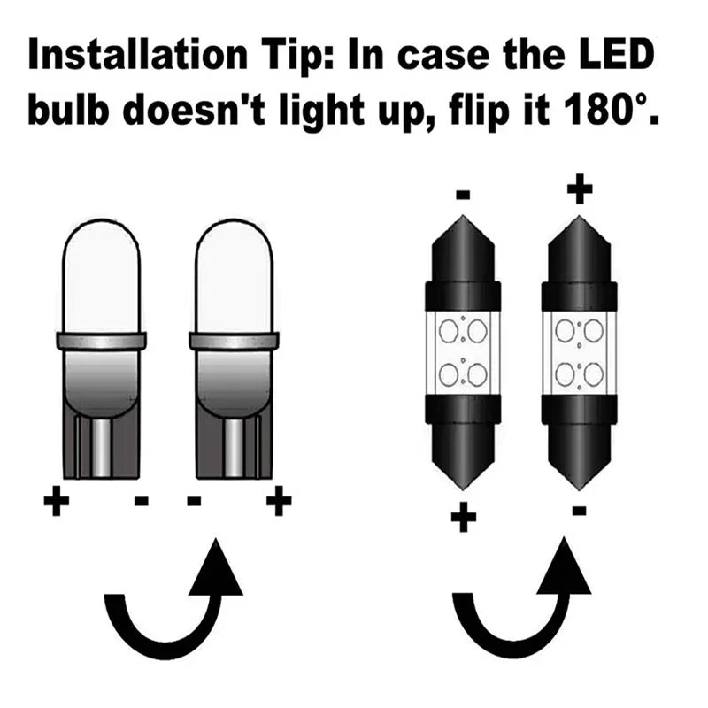 BADEYA 10Pcs Canbus LED Interior Map Dome Trunk Lights Kit For Nissan NV350 2012 2013 2014 2015 2016 2017 Car Led Bulbs No Error