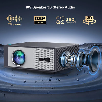 ThundeaL TD95 Max Full HD 4K 2G 32G Wifi Android Smart Beam Projector Home Theater Cinema  TD95MAX 3D Image Portable Projector