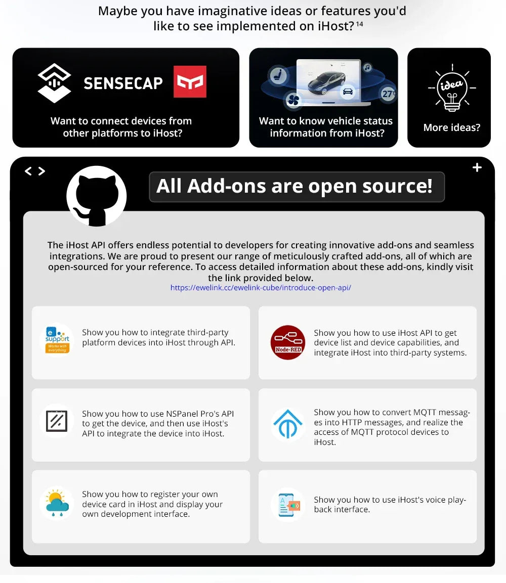 SONOFF iHost Smart Home Hub Zigbee Gateway Multi-mode Wifi LAN Wireless Remote Control Local Automation For Most of Devices