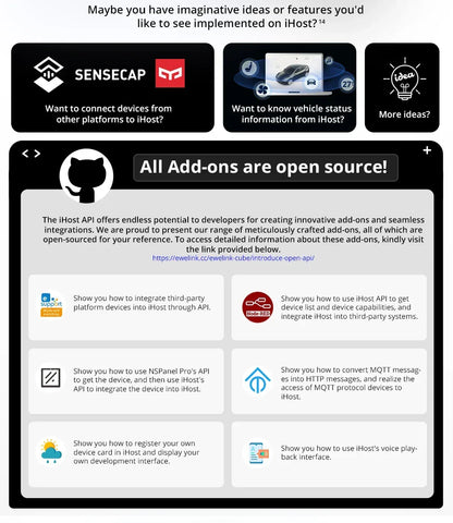 SONOFF iHost Smart Home Hub Zigbee Gateway Multi-mode Wifi LAN Wireless Remote Control Local Automation For Most of Devices