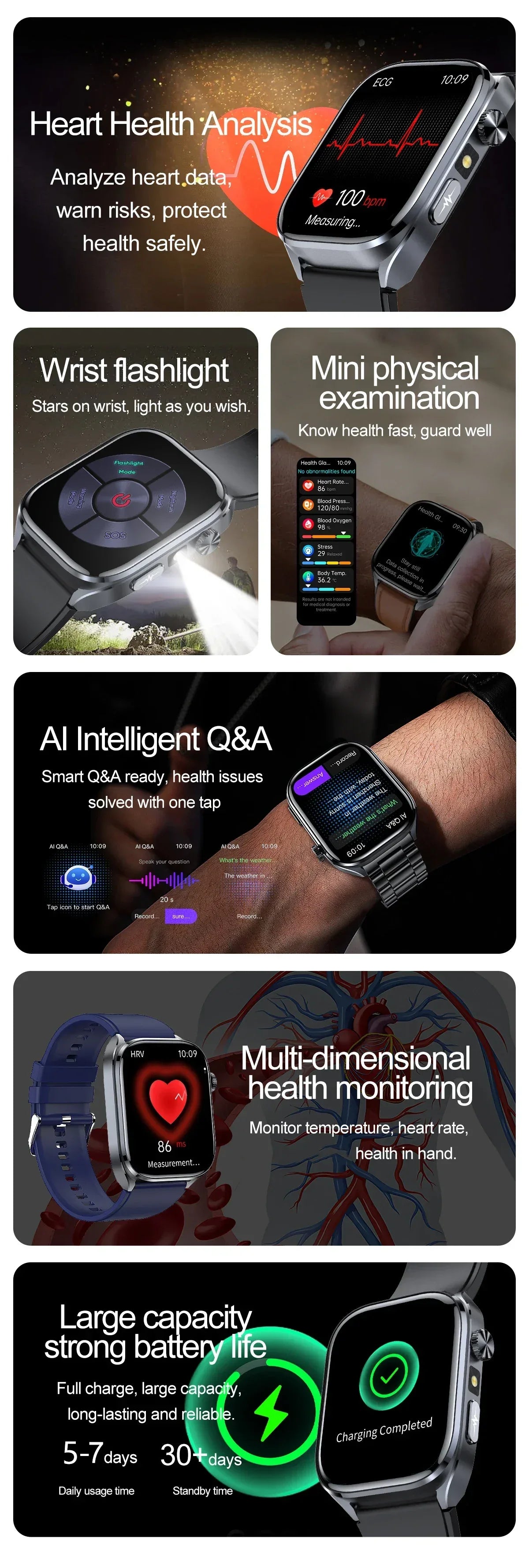 New Uric Acid Blood Lipids AI-GPT ECG Smartwatch Micro Physical Examination Body Analysis Men BT Call LED Flashlight Smartwatch