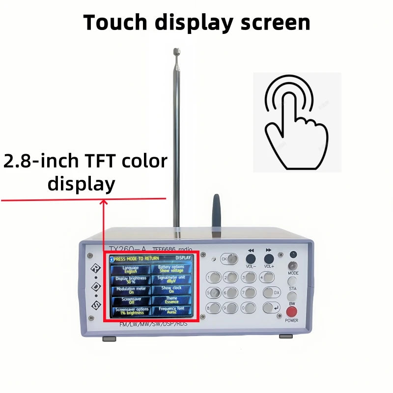 1Set Latest TEF6686 FM SW/MW/LW Full Band Radio RDS + Battery Speaker Charger Antenna FM AM Radio FM AM Radio