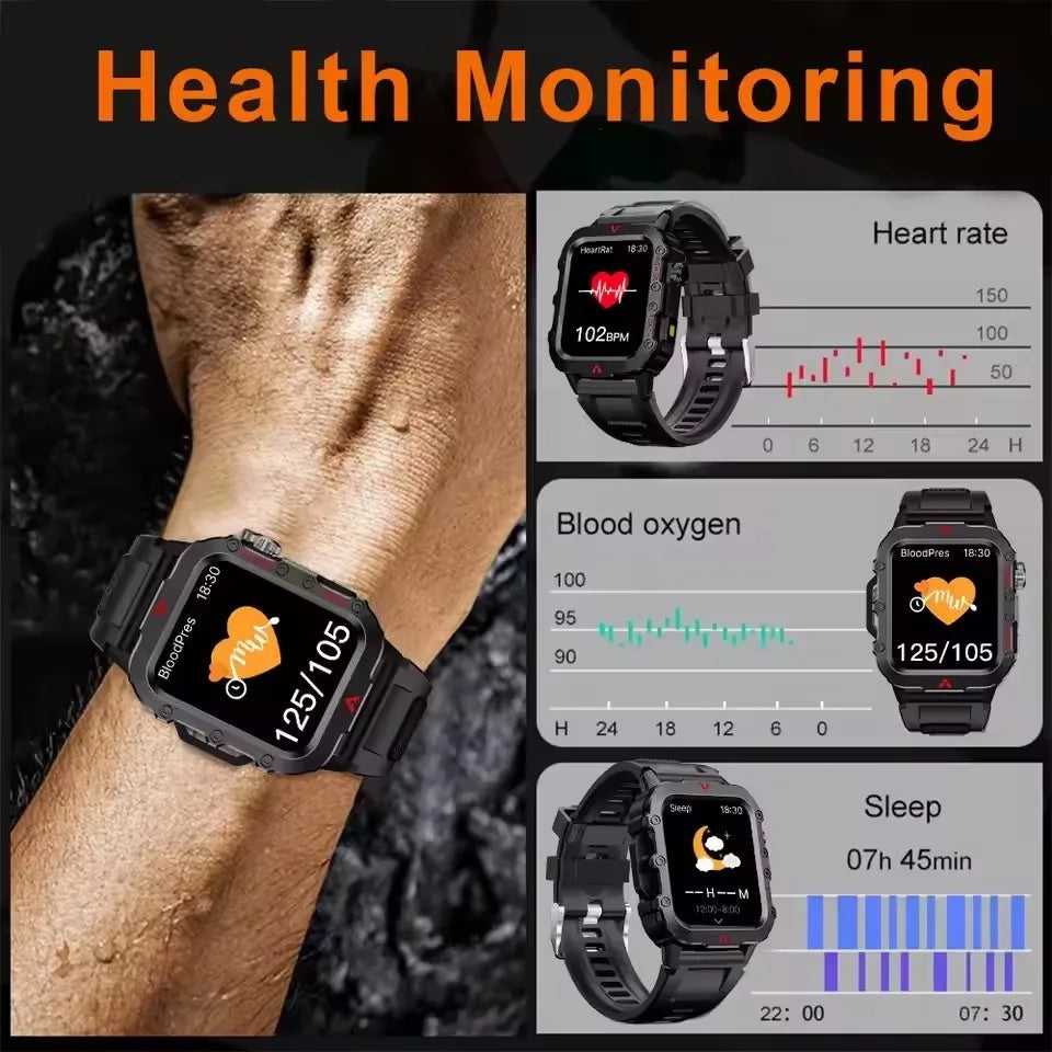 2025 Smartwatch New GPS Smart Watch Men 1.71 Inch HD Display Screen GPS & Make/Receive Phone Calls 340mAh Battery Smart Bracelet