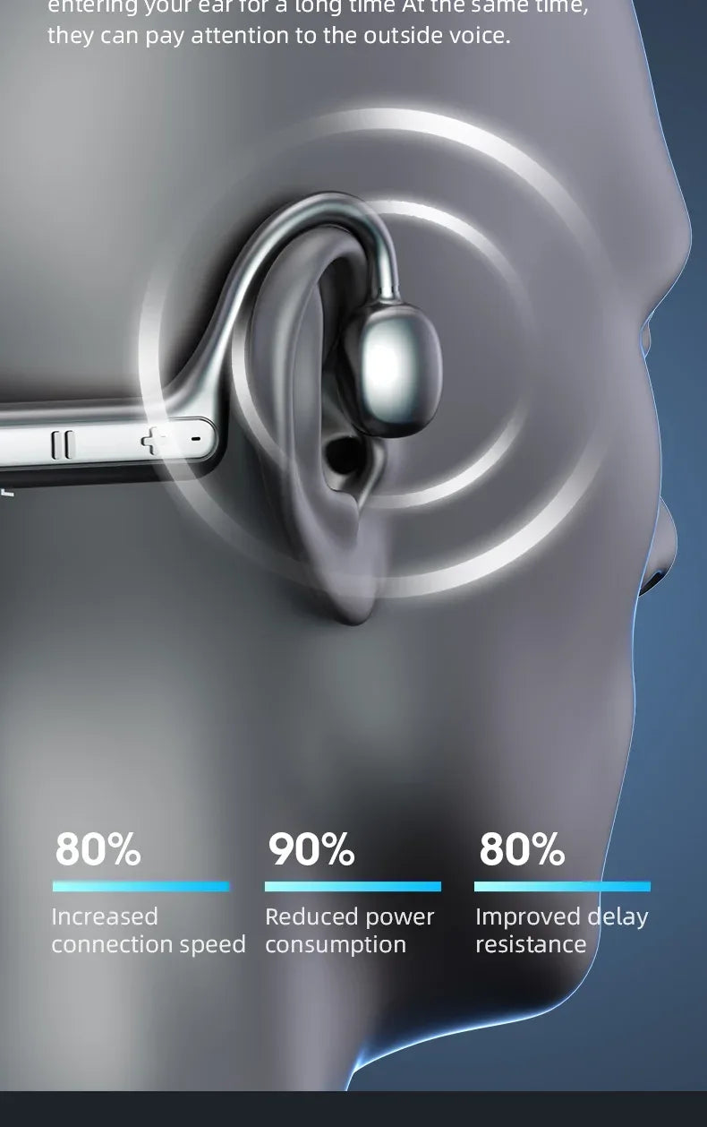 Ks15 Bluetooth Earphone Neck Mounted Wireless Headset With High Power Sound Conduction And Long Battery Life