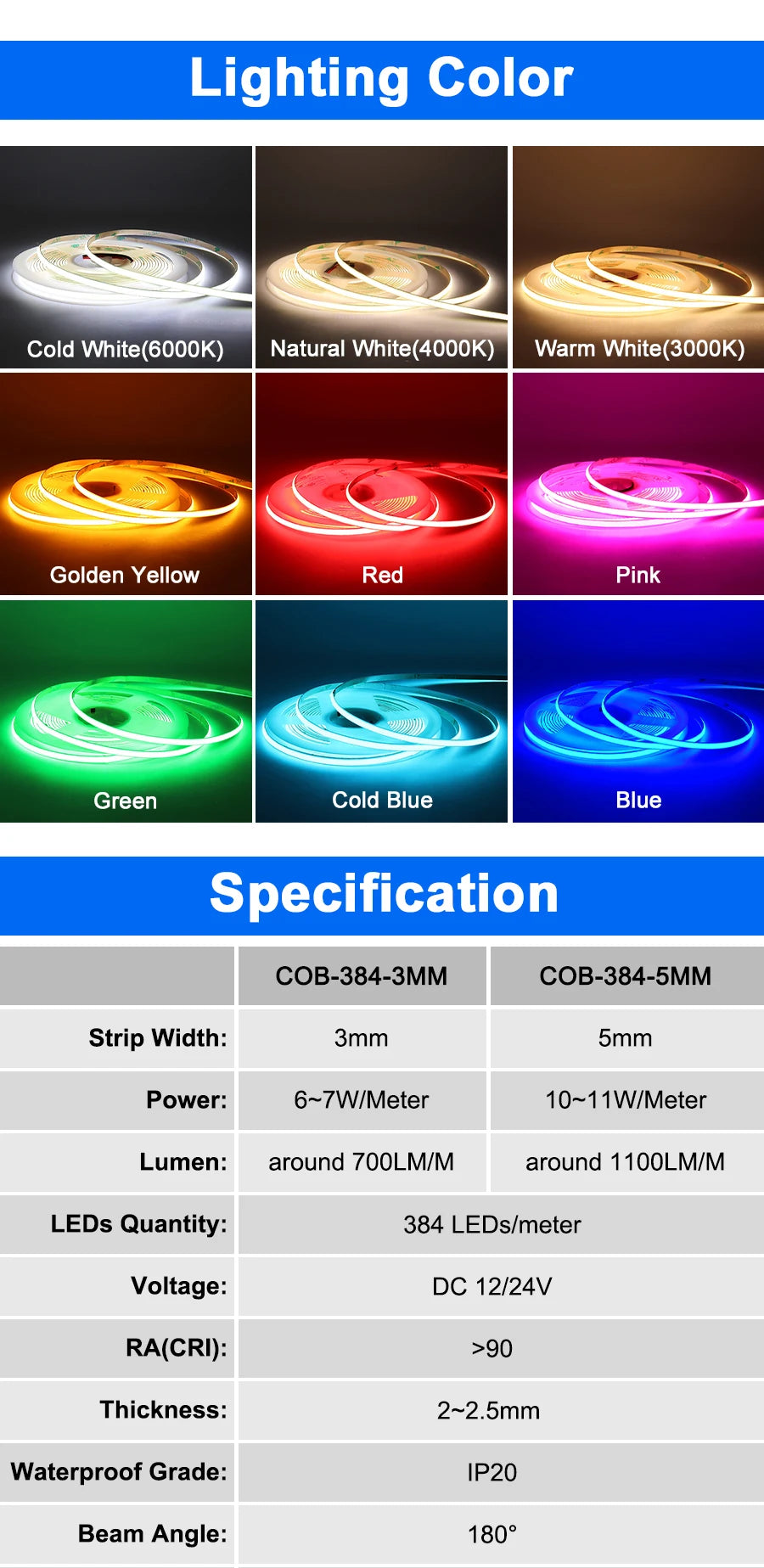 3mm 5mm 8mm COB LED Strip 12V 24V Dimmable Tape LED Ice Blue Yellow Red Green Pink White For Home Decor RA90 LED Strip Lighting