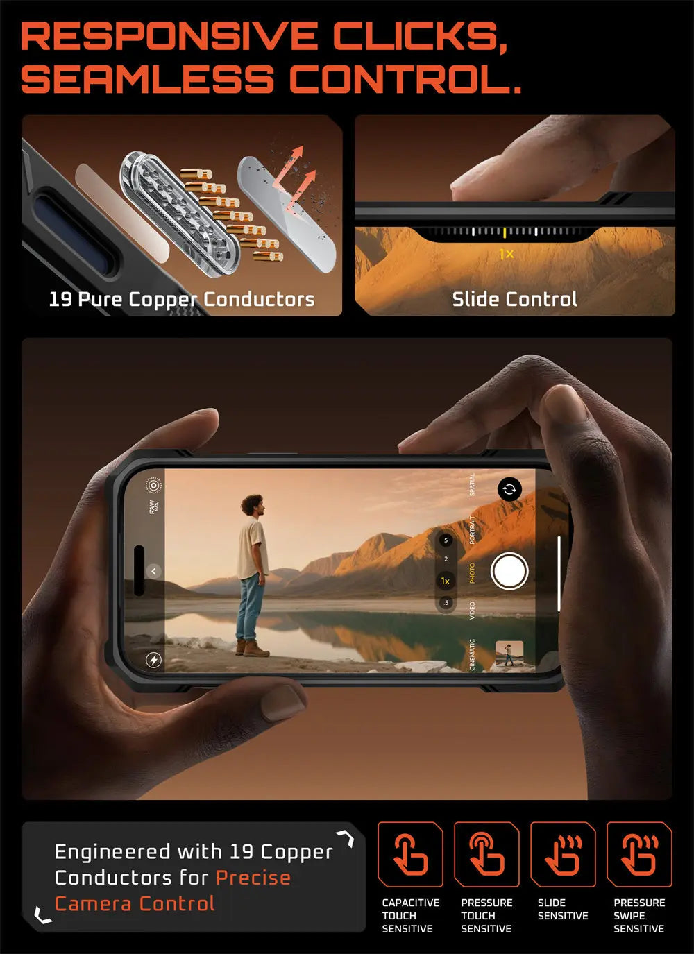 SUPCASE For iPhone 17 Pro Max Case with Camera Control Capture Button UB Grip Heavy Duty Rugged Magnetic Phone Case with Stand