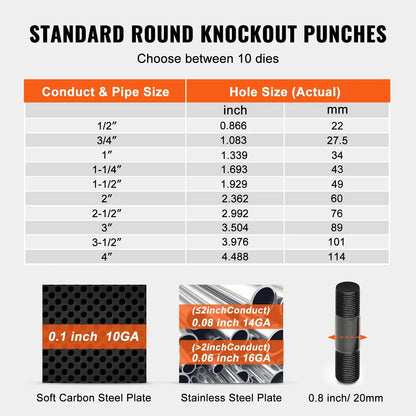 SucceBuy 15Ton Hydraulic Knockout Punch Driver Kit 1/2"-4" 10 Dies Carbon Steel Sheet Hole Opener Repair Tool Manuel Hole Digger