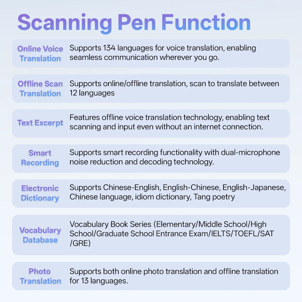 MSAI S6-AI Free AI Scan Translator Pen 12 Languages Scan to Text 134 Online Voice Translation Vocabulary Library for Student