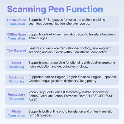 MSAI S6-AI Free AI Scan Translator Pen 12 Languages Scan to Text 134 Online Voice Translation Vocabulary Library for Student