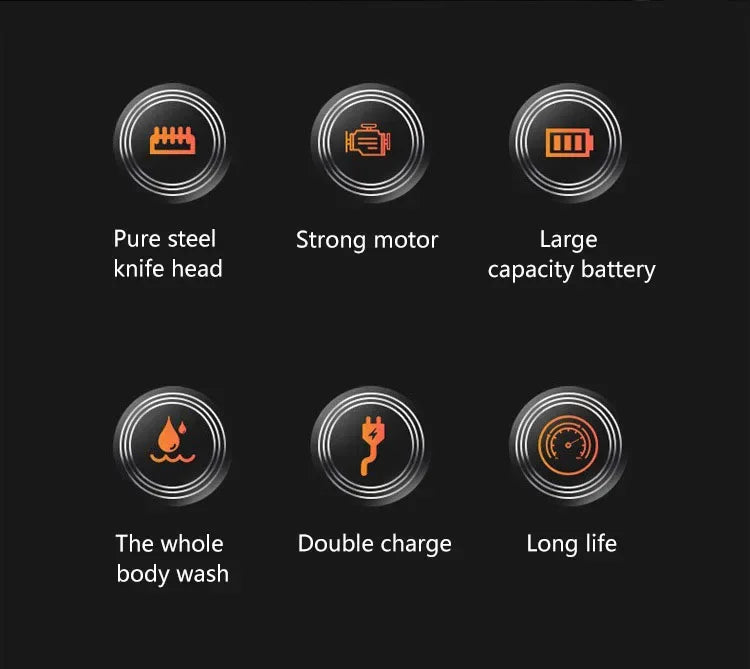 XIAOMI Youpin 5 in 1 Hair Trimmer Machine LCD Display Clippers Barber Professional Hair Cutting Machines Men's Electric Shaver