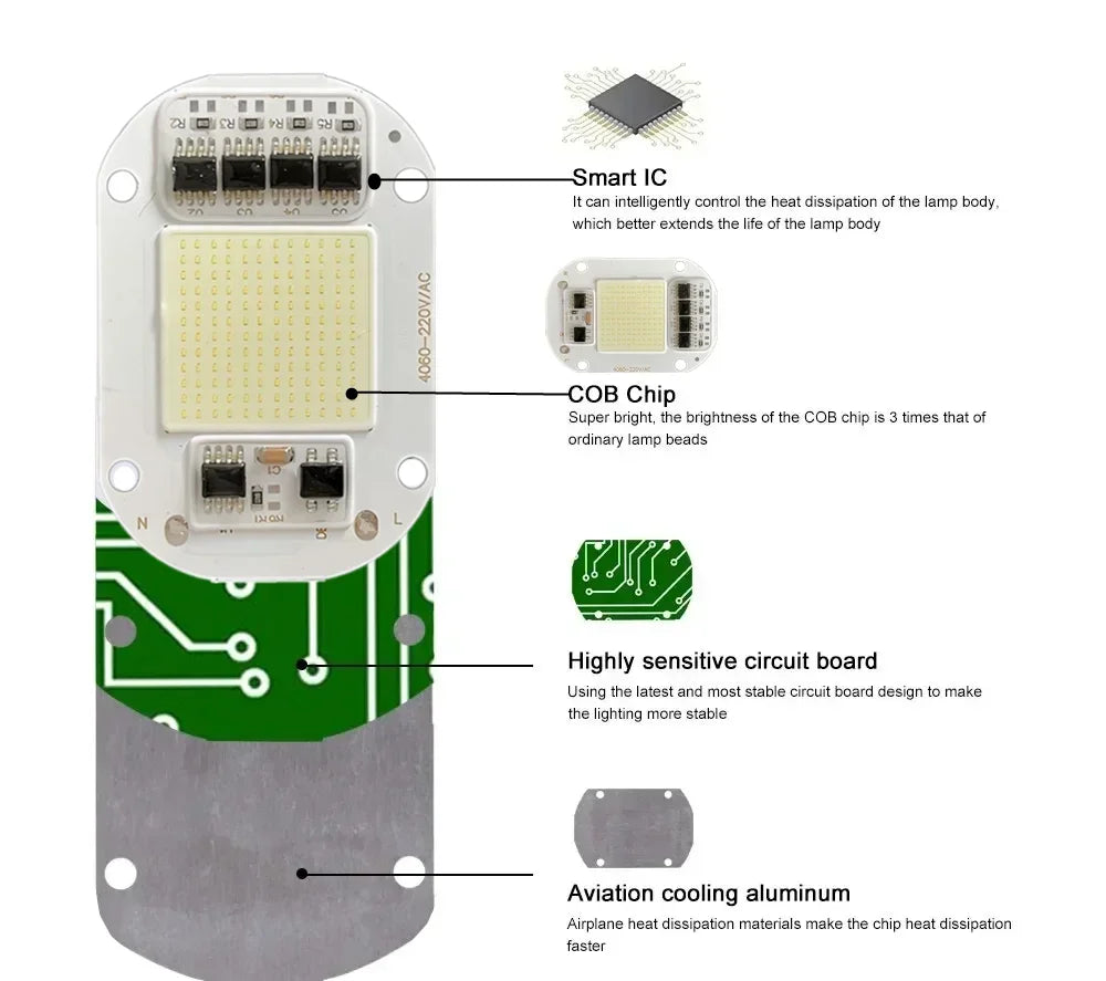 AC 220V COB Chip 50W Light Source No Need Driver For Floodlight Spotlight Lamp DIY Lighting High Brightness LED Chip 1/3/6/10PCS