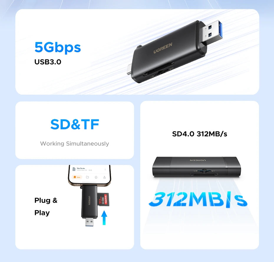 UGREEN USB C SD 4.0 Card Reader USB Memory Card Reader 312MB/s USB3.0&USB C to SD Micro SD TF Card for PC Laptop UHS-II/UHS-I