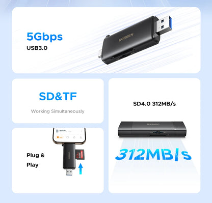 UGREEN USB C SD 4.0 Card Reader USB Memory Card Reader 312MB/s USB3.0&USB C to SD Micro SD TF Card for PC Laptop UHS-II/UHS-I
