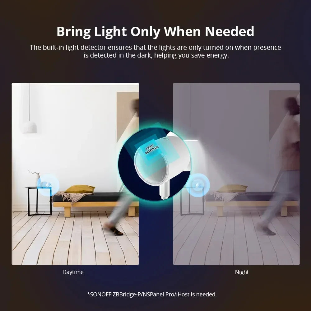 SONOFF SNZB 06P Zigbee Human Presence Sensor SNZB-06P Detector Motion Light Sensing Smart Home Automation Work with Alexa Google