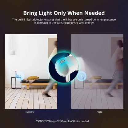 SONOFF SNZB 06P Zigbee Human Presence Sensor SNZB-06P Detector Motion Light Sensing Smart Home Automation Work with Alexa Google