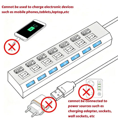 High Speed 4/7 Ports USB HUB 2.0 Adapter Expander Multi USB Splitter Multiple Extender with LED Lamp Switch for PC Laptop