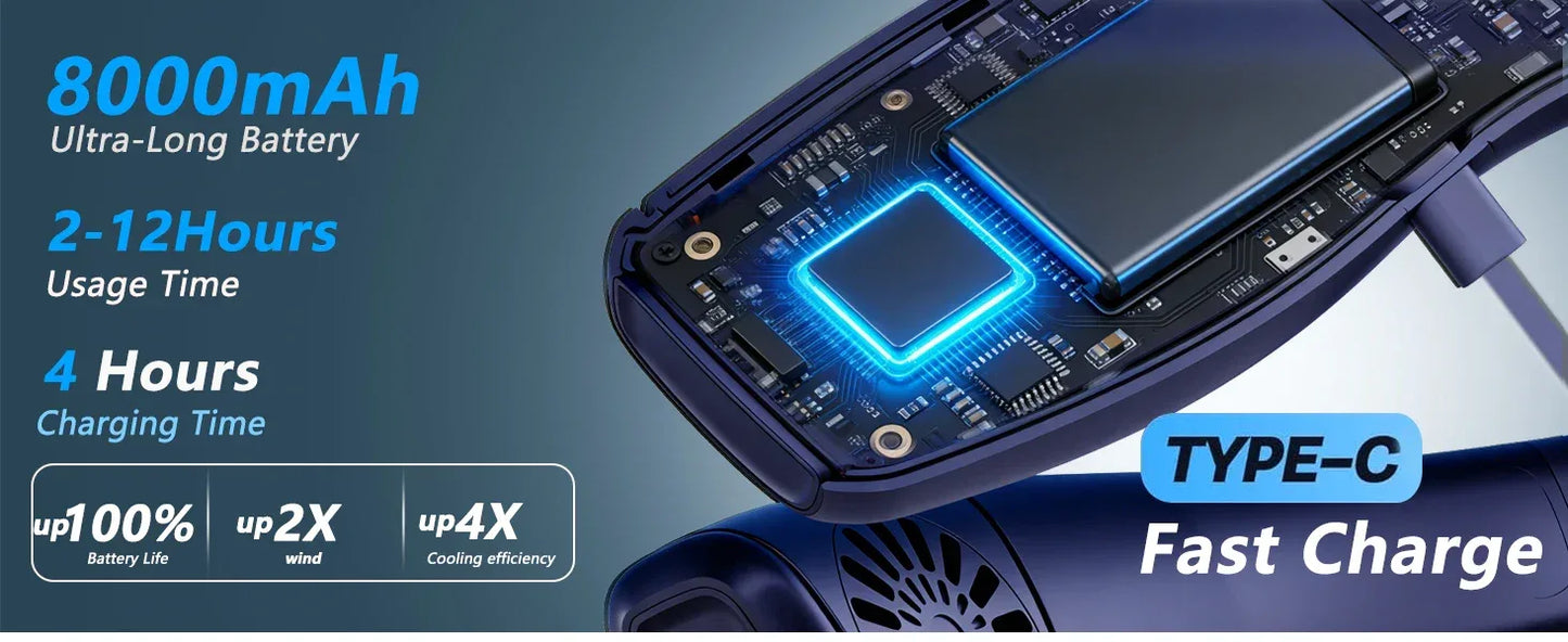 2026 New Upgrade Neck Air Conditioner Fan Instant Cooling With Cooling Plate, Bladeless, 8000mAh Operated Wearable Rechargeable
