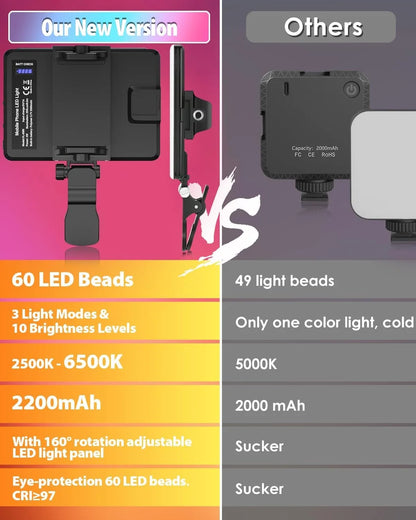 LED Portable Clip-on Selfie Light; Video Conference Lighting, 3 Lighting Modes, Suitable for iPhone Camera Laptop