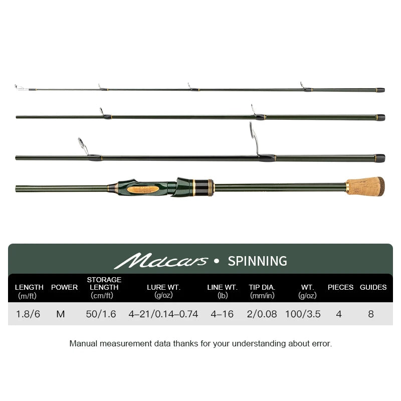 Multisection Portable Fishing Rod 1.8m/2.1m/2.4m Spinning Baitcasting Travel Rod Light Weight Carbon Fiber Rod for Fishing