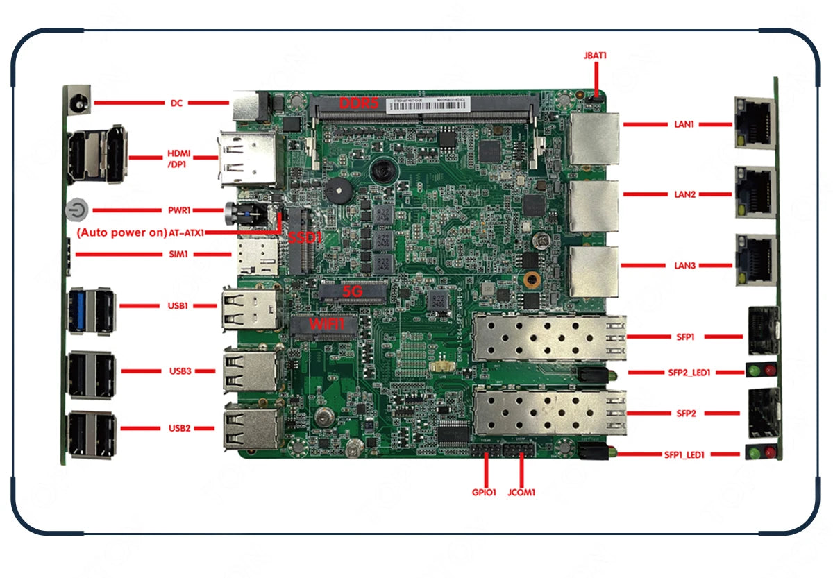 2x10G SFP+ Solid Firewall Mini PC 3x2.5G i226-V Lans Intel i3 N300 N150 N100 DDR5 NVMe Proxmox pfSense OPNsense Home Server Host