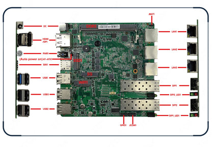 2x10G SFP+ Solid Firewall Mini PC 3x2.5G i226-V Lans Intel i3 N300 N150 N100 DDR5 NVMe Proxmox pfSense OPNsense Home Server Host