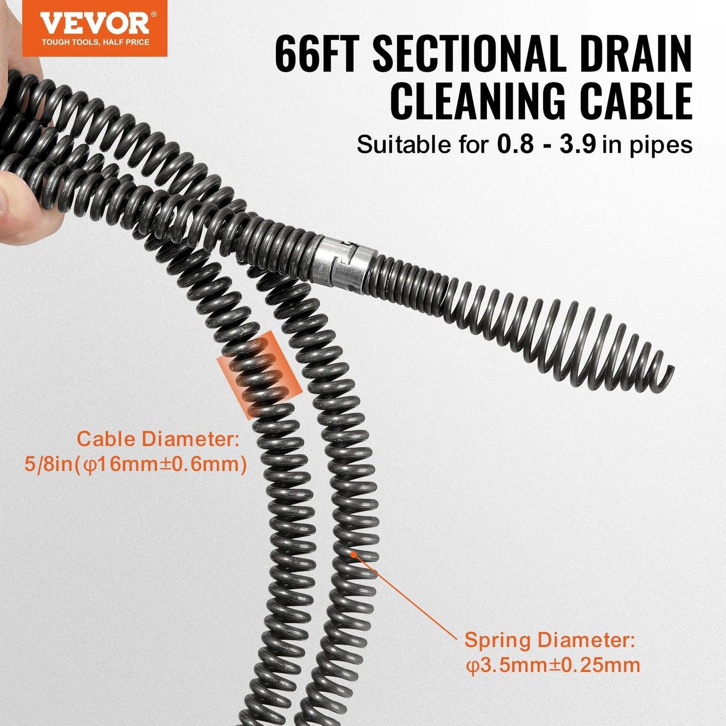 SucceBuy Drain Cleaning Cable Professional Sectional Drain Cleaner Cable Hollow Core Sewer Drain Auger Cable  Sink Floor Drain