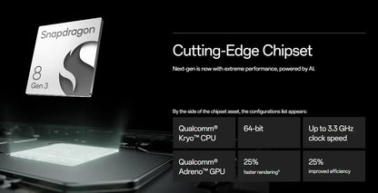 Global Version OnePlus Pad 2 Tablet 16GB 512GB Snapdragon 8 Gen 3 Chipset 3K 12 inches Display 9510mAh Battery