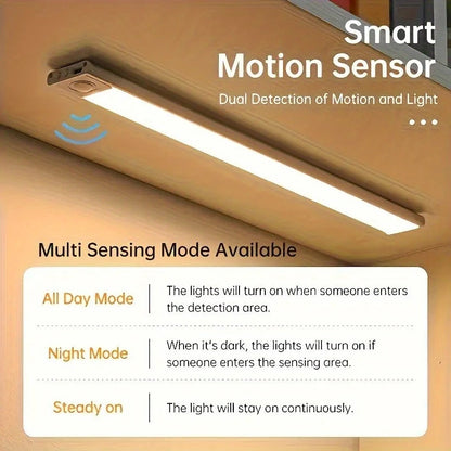 1 Rechargeable Magnetic LED Motion Sensor Light with Adjustable Brightness Temperature, Wireless Under Cabinet & Closet Lighting
