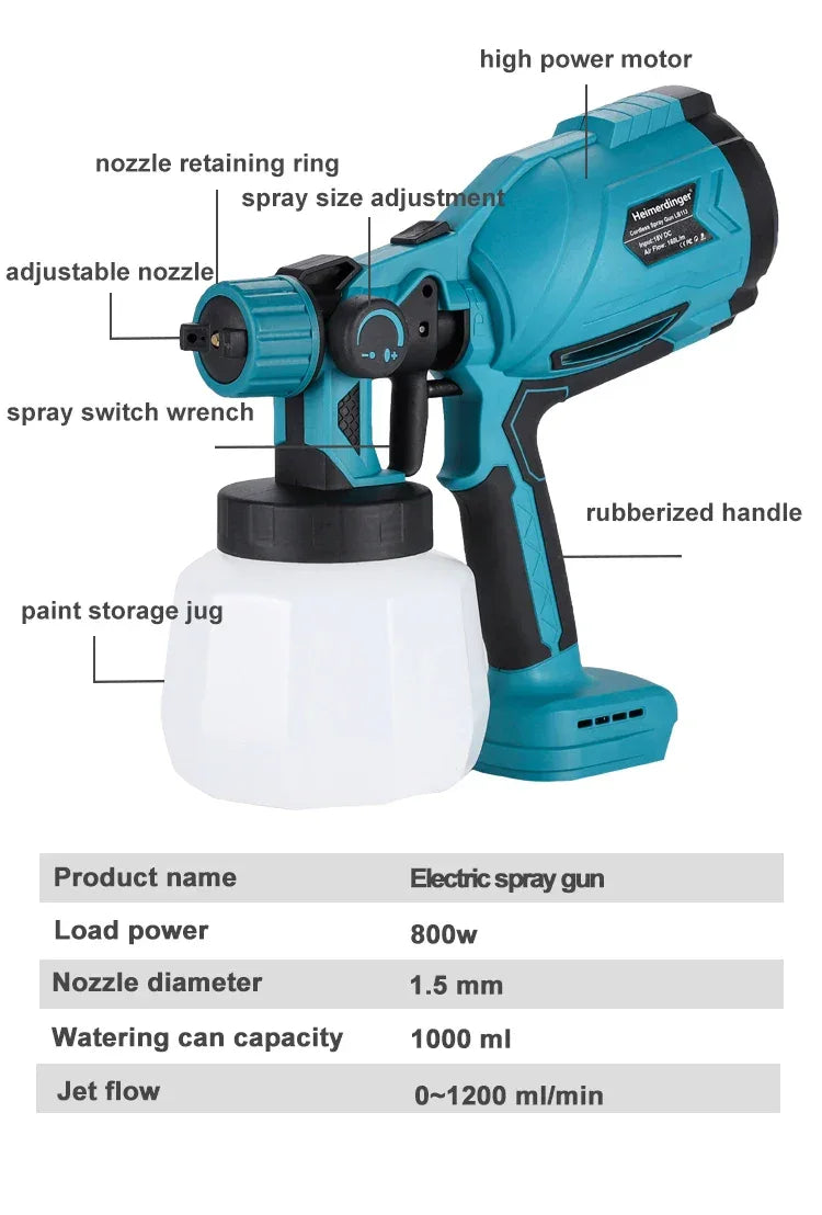 Heimerdinger Cordless Paint Sprayer for Makita 18V Battery,1000ML Container HVLP Spray Paint Gun with Brushless Motor