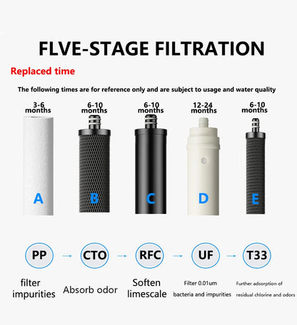 Household Kitchen Ultrafiltration  Water Purifier With Tap Stainless Steel Direct Drink Tap Water Purifier Water Filter System