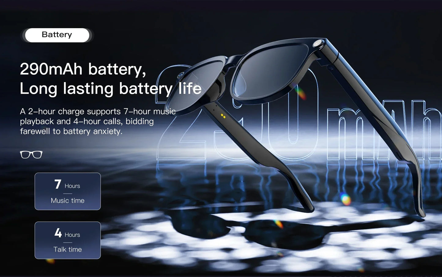Lunettes intelligentes avec traduction IA, prise de photos, reconnaissance d'objets, caméra 4K, Bluetooth, musique, appels et enregistrement intelligent.