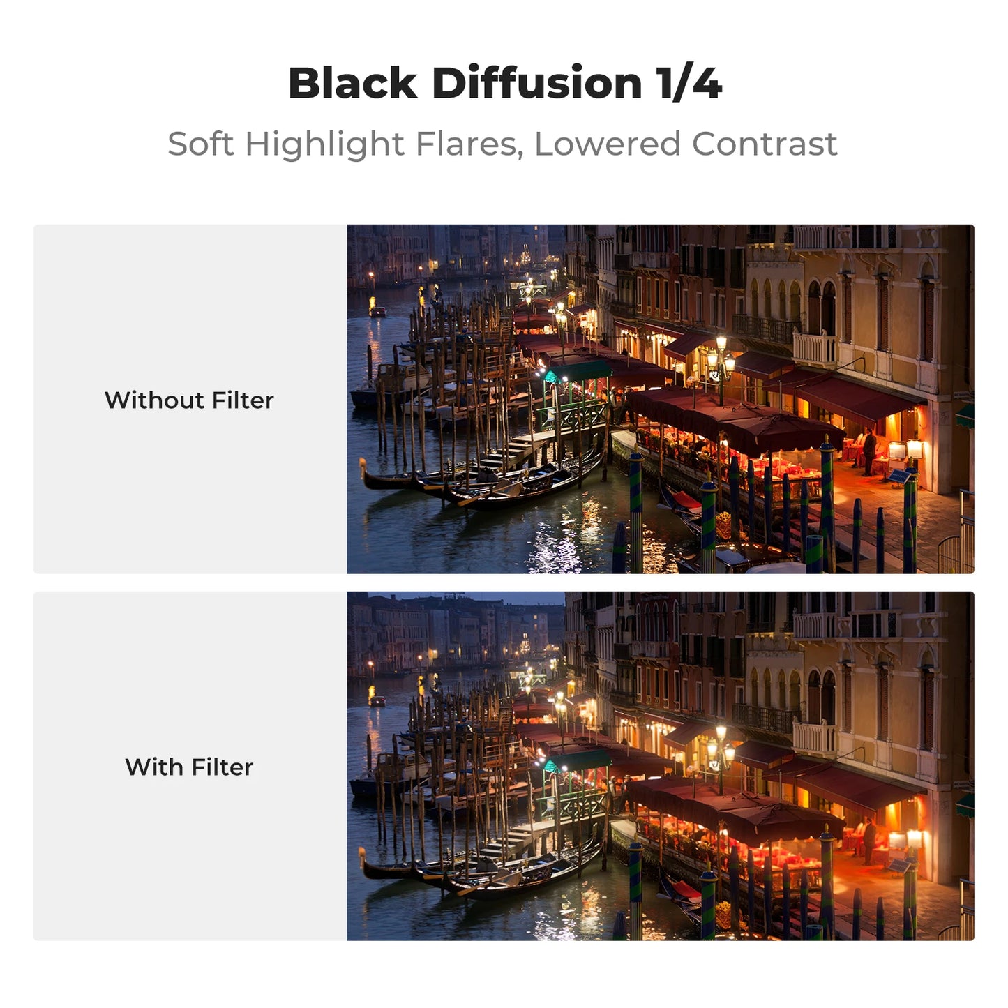 K&F CONCEPT Drone Lenses Filter for DJI Mini 4 Pro Filter UV CPL ND NDPL16 32 64 128 256 Black Mist 1/4 ND1000 Camera Filter Set