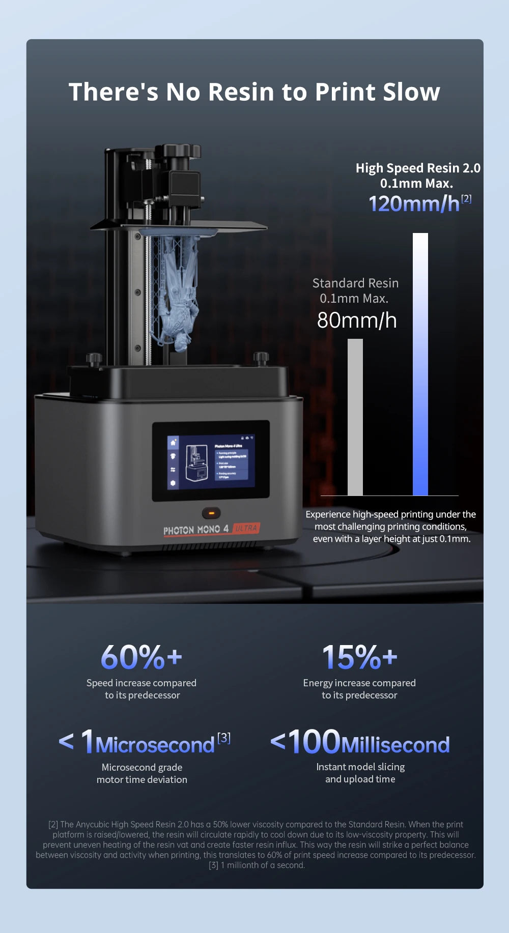 PRESALE ANYCUBIC Photon Mono 4 Ultra V2 3D Printer 10K 7'' high-definition screen UV Resin 3D Printing Size 236mmx231mmx430mm